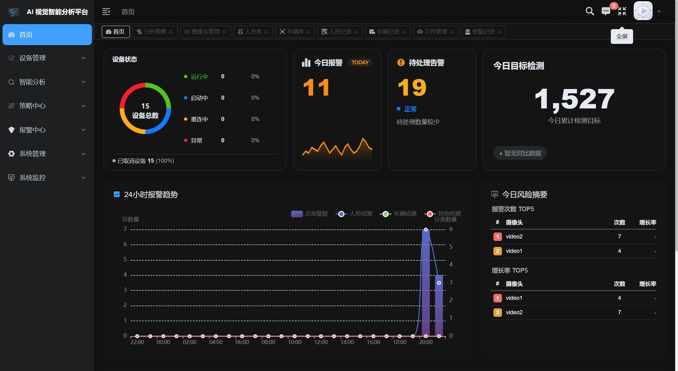 AI视频智能分析平台管理系统界面